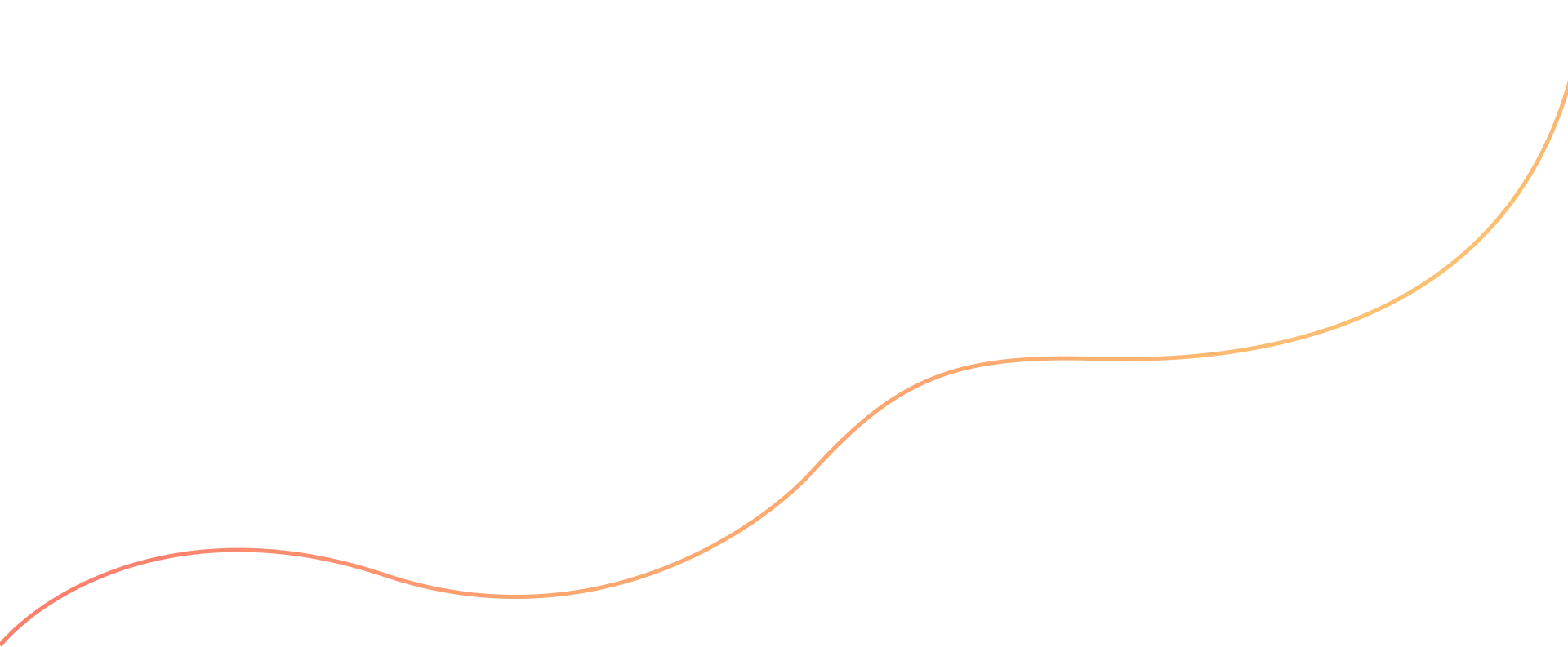 SEO Expert in Udaipur